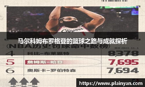 马尔科姆布罗格登的篮球之路与成就探析
