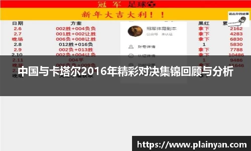 中国与卡塔尔2016年精彩对决集锦回顾与分析