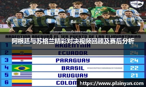 阿根廷与苏格兰精彩对决视频回顾及赛后分析